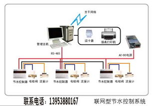 射頻卡節(jié)水控制系統(tǒng) 高效節(jié)水的智能解決方案